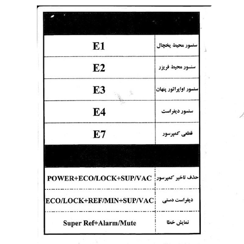 راهنمای مدل  713 تکنو یا 240 اسنوا